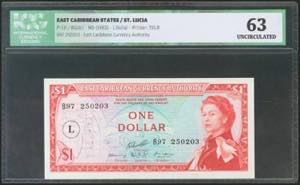 EAST CARIBBEAN STATES. 1 Dollar. 1983. Saint ... 