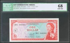 EAST CARIBBEAN STATES. 1 Dollars. 1983. ... 