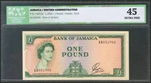JAMAICA. 1 Pound. 1960. (Pick: 51). ICG45.