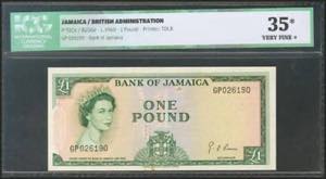JAMAICA. 1 Pound. 1960. (Pick: 51Ce). ICG35* ... 