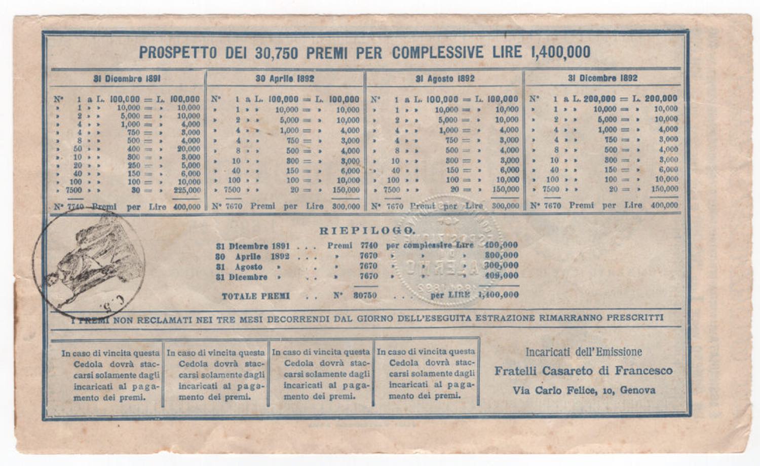 Regno d'Italia - Biglietto Lotteria Nazionale  - Numismatic Auctions  Numismatica Ferrarese