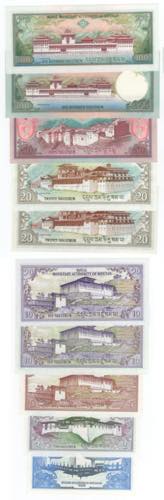 Bhutan - Royal Monetary Authority ... 