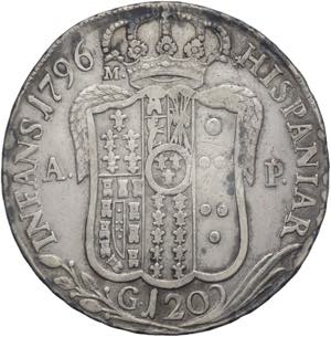 Napoli - 1 Piastra 1796 - Ferdinando IV ... 