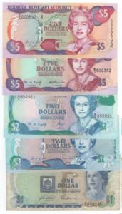 Bermuda Monetary ... 