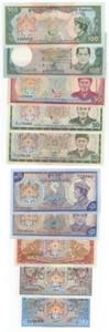 Bhutan - Royal Monetary ... 