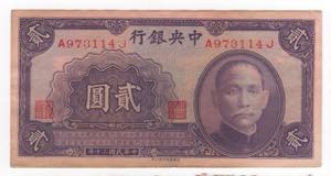 Cina - Central Bank of ... 
