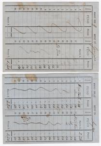 Libretto della Congregazione di Carità del ... 