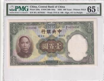China, 100 Yuan, 1936, UNC, p220a
