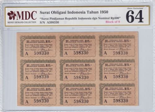 Indonesia, 1950, Bond Share