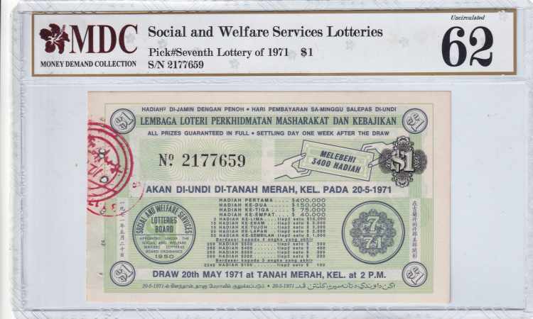 MDC 62, Social and Welfare ... 