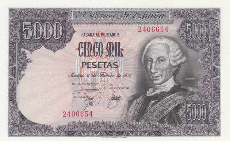 Banco De Espana