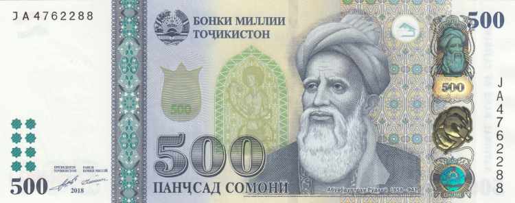 National Bank of Tajikistan