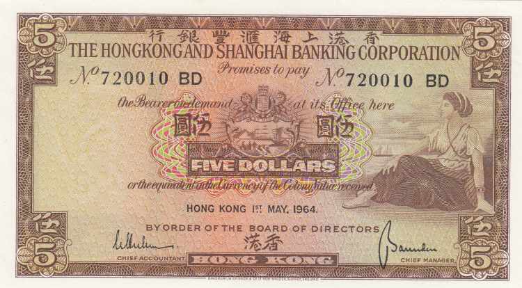 Hongkong & Shanghai Banking ... 