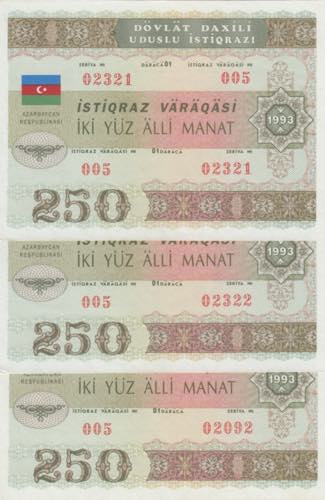 Azerbaijan Republic Loan Bonds