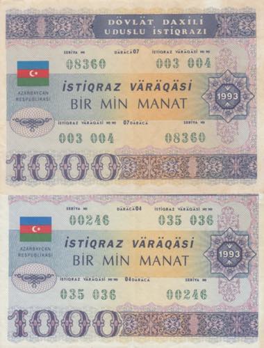 Azerbaijan Republic Loan Bonds