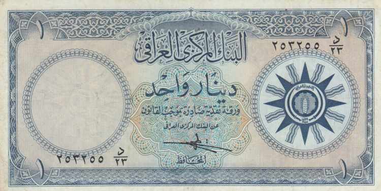 Central Bank of Iraq