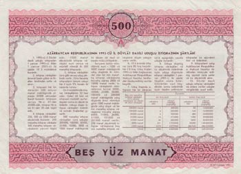 Azerbaijan, 500 Manat, 1993, XF, ... 