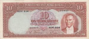 Turkey, 10 Lira, 1938, ... 