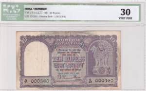 India, 10 Rupees, ... 