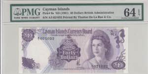 Cayman Islands, 40 ... 