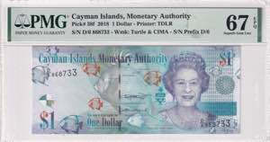 Cayman Islands, 1 ... 