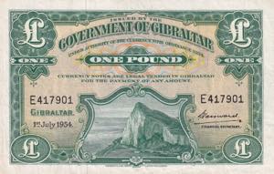 Gibraltar, 1 Pound, ... 