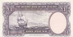 New Zealand, 1 Pound, 1960/1967, AUNC(-), ... 