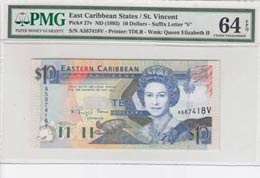 East Caribbean States, ... 