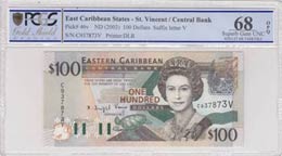 East Caribbean States, ... 