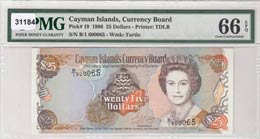 Cayman Islands, 25 ... 