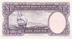 New Zealand, 1 Pound, 1960/1967, AUNC(-), ... 
