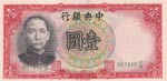 China, 1 Yuan, 1936, ... 
