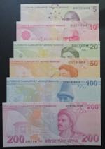 Turkey, 5-10-20-50-100-200 Lira, 2020, UNC, ... 