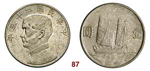 CINA  Repubblica  (1912-1949)  Dollaro A. 23 ... 