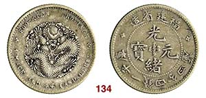 CINA   Fukien 20 Cent (1903-1908)   L&M 292  ... 