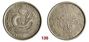 CINA   Kiang Nan 20 Cent (1900)   L&M 234   ... 