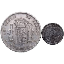 1898 y 1937. Alfonso XIII y II República ... 