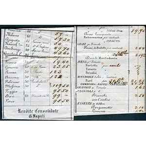 Naples - 1859 - Price list from Naples for ... 