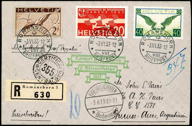 SVIZZERA POSTA AEREA 1933 ZEPPELIN ... 