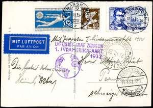 SVIZZERA POSTA AEREA 1932 ZEPPELIN - ... 