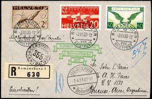 SVIZZERA POSTA AEREA 1933 ZEPPELIN - ... 