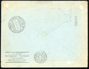 1933 - 5 lire Zeppelin, 1,25 lire ... 