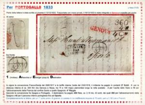 SARDEGNA-PORTOGALLO 1833/1842 - ... 