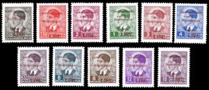 MONTENEGRO 1942 - Governatorato del ... 