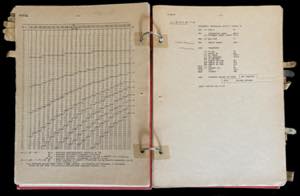 SPAZIO RUSSIA 1982 - Manuale ... 