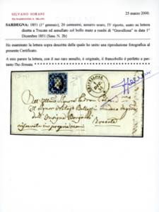 PIEMONTE-GRAVELLONA, punti 13 - 20 ... 