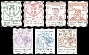 UFFICO NAZIONALE COLLOC.DISOCCUP. 1924 -  ... 