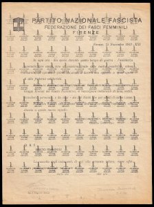 1944 - Foglio di prova della soprastampa ... 