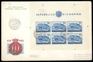 SAN MARINO 1949/1954 - Quindici ... 