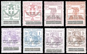 ASSOC. NAZ. MUTIL. INV. GUERRA-ROMA 1924 - ... 